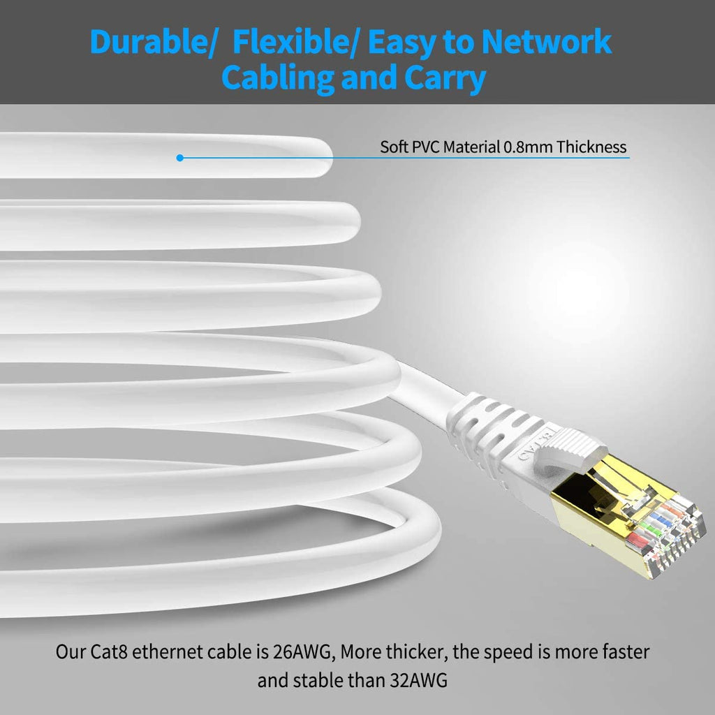 CAT 8 Ethernet Cable 2 FT, Cat8 Internet Cable 40Gbps with RJ45 Gold Plated Connector SFTP, High Speed Gaming LAN Patch Cable, Compatible with Cat5/Cat6/Cat7, White (White, 2FT 1 Pack)