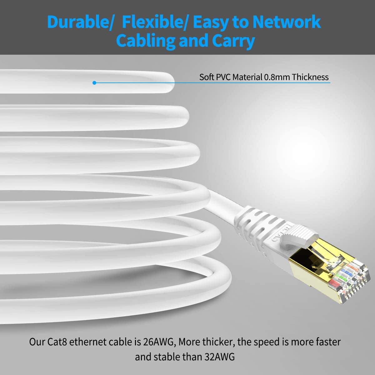 CAT 8 Ethernet Cable 2 FT, Cat8 Internet Cable 40Gbps with RJ45 Gold Plated Connector SFTP, High Speed Gaming LAN Patch Cable, Compatible with Cat5/Cat6/Cat7, White (White, 2FT 1 Pack)